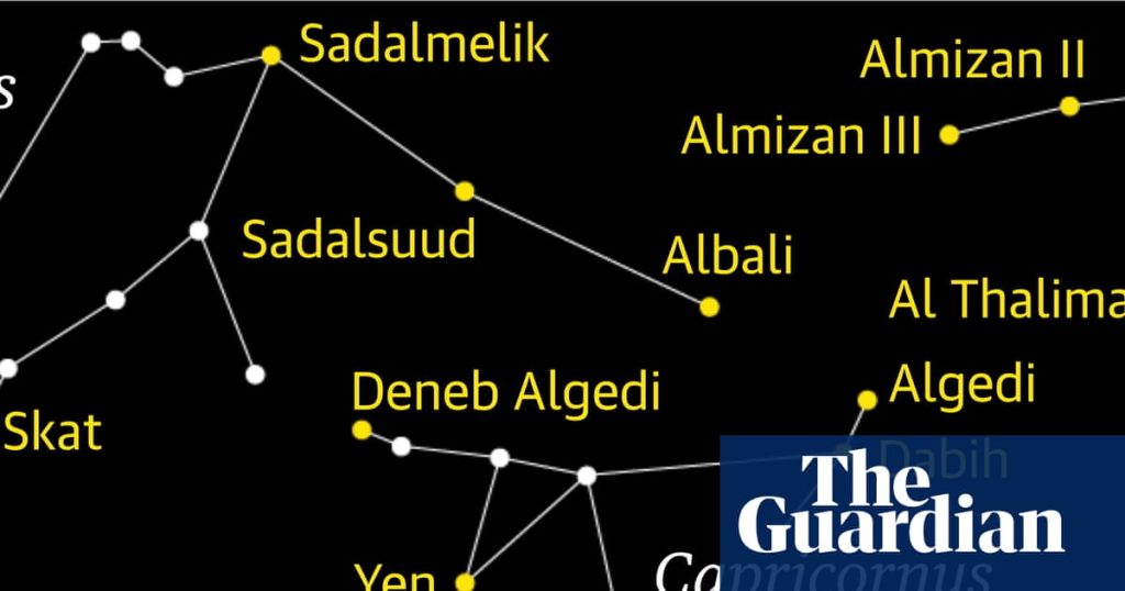 Starwatch: search for the constellation of Capricornus, the sea goat | Astronomy