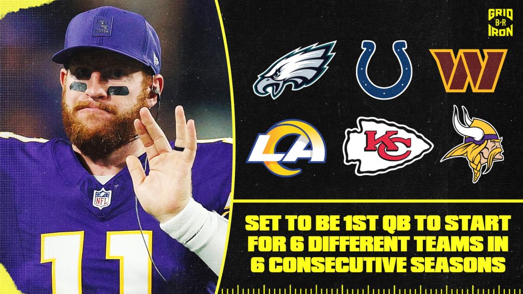 Vikings' Carson Wentz Set to Become 1st NFL QB to Start for 6 Teams in 6 Years